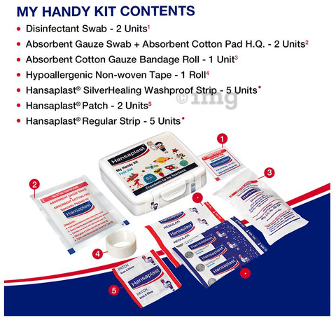 Sku Image