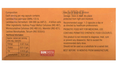 Sku Image