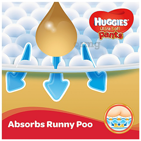 Buy Huggies Wonder Pants Extra Small Diapers Combo Pack of 2 24 Counts  Per Pack 48 Counts  Huggies Wonder Pants Extra Small XS Diapers 90  Count Online at Low Prices in India  Amazonin