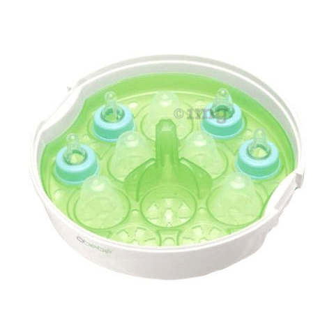 Sku Image