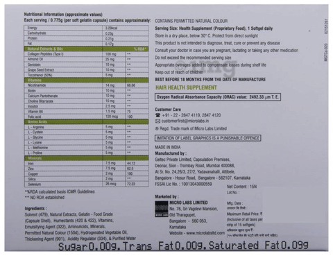 Sku Image