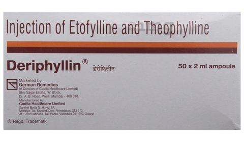 Deriphyllin Injection image