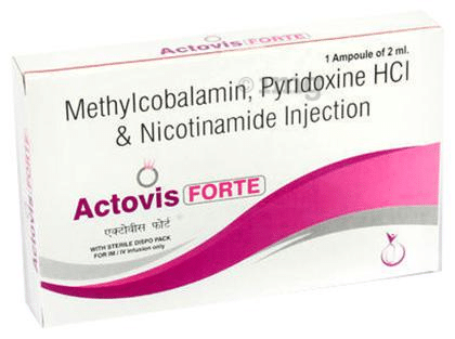 Actovis Forte Injection