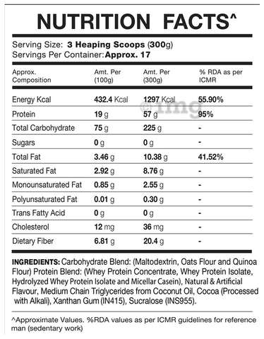 Sku Image
