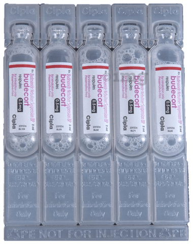 Budecort 0.5mg Respules (2ml Each)