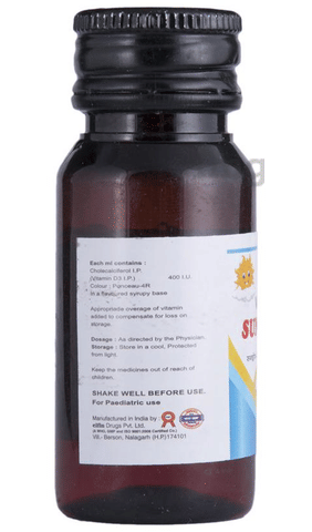 Sku Image
