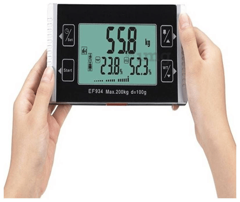 Sku Image