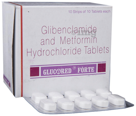 Glucored Forte Tablet