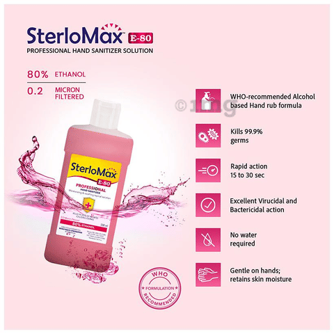 Sku Image