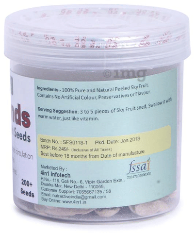 Sku Image