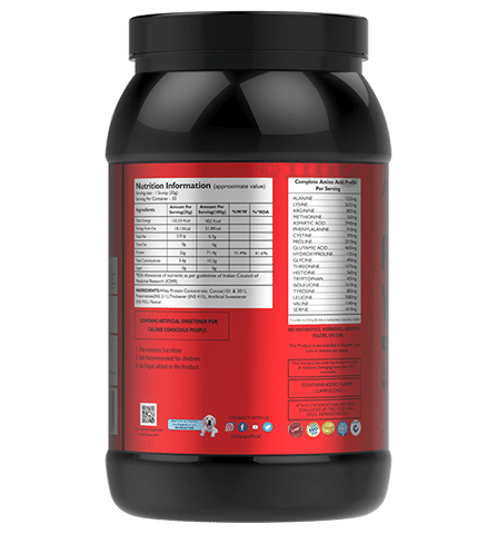 Sku Image
