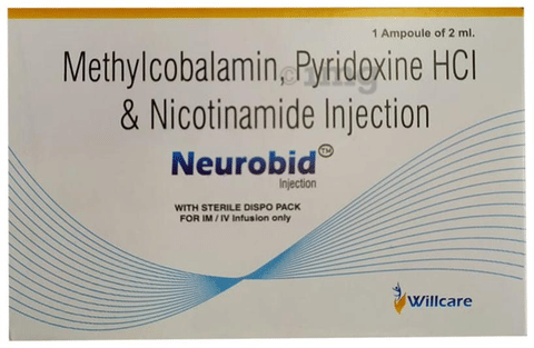 Neurobid Injection image Neurobid Injection image