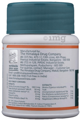 Sku Image