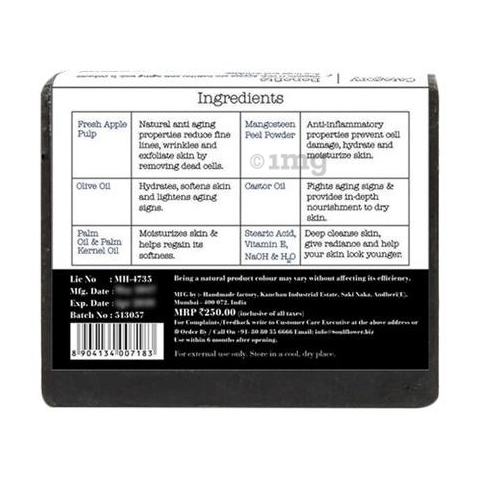 Sku Image