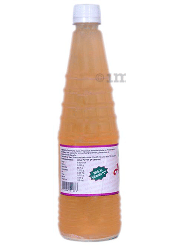 Sku Image