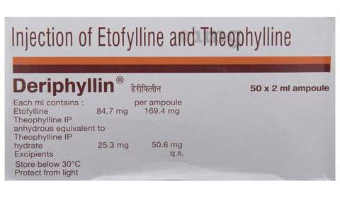 Deriphyllin Injection image