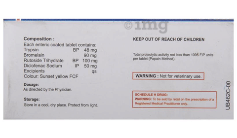 Seradic-Plus Tablet image