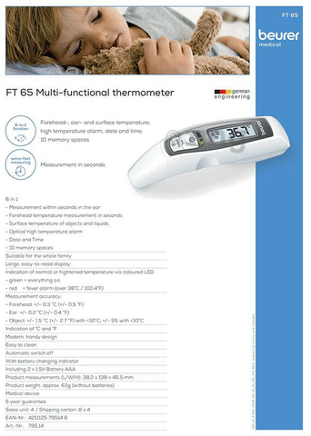 Sku Image