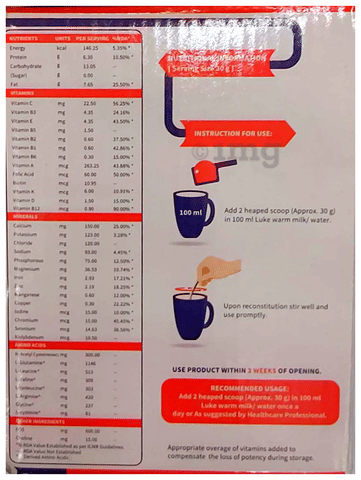 Sku Image