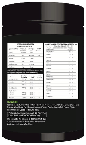 Sku Image