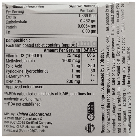 Sku Image
