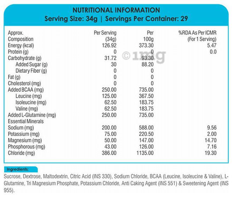 Sku Image