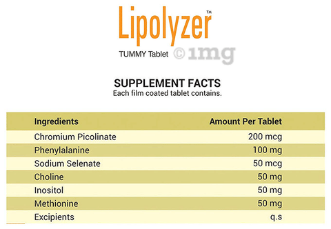 NutroActive Lipolyzer Tummy Tablet image NutroActive Lipolyzer Tummy Tablet image
