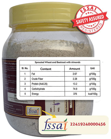 Sku Image