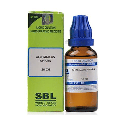 Sku Image