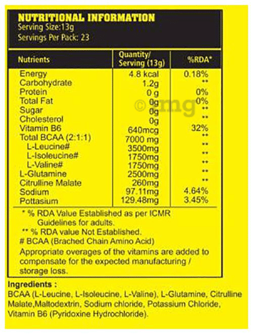 Sku Image