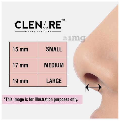 Best nasal filters for viruses store