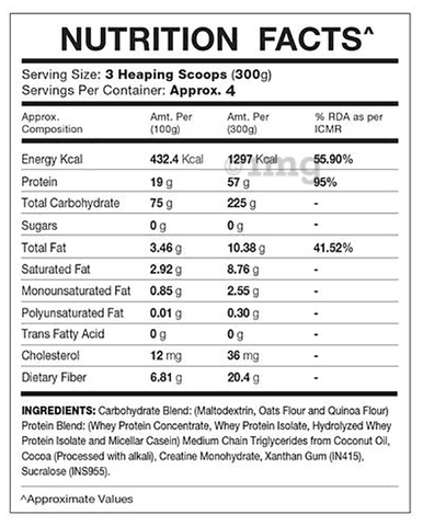 Sku Image