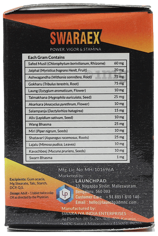 Sku Image