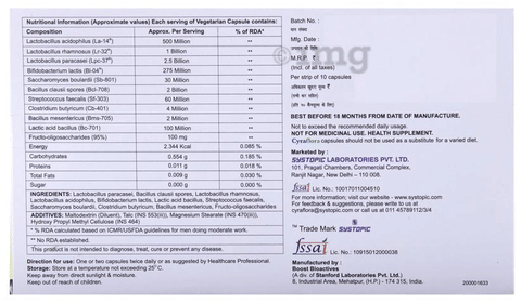 Sku Image