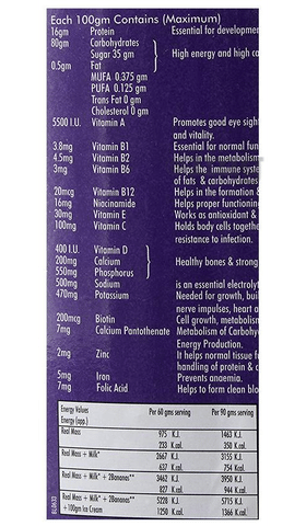 Sku Image