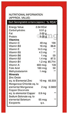 Sku Image
