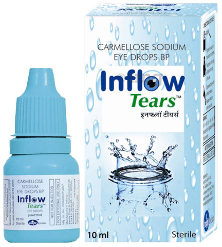 Inflow Tears Eye Drop