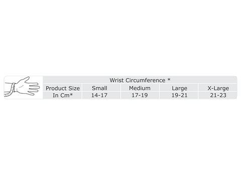 Sku Image