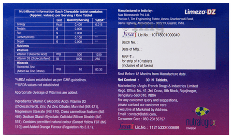 Sku Image