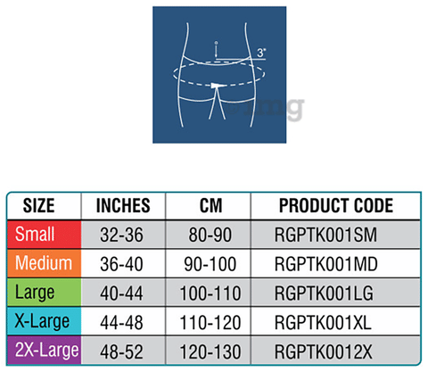 Sku Image