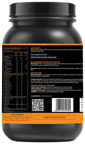 Sku Image