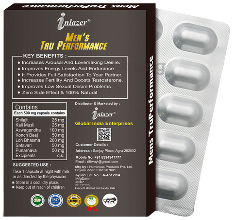 Sku Image