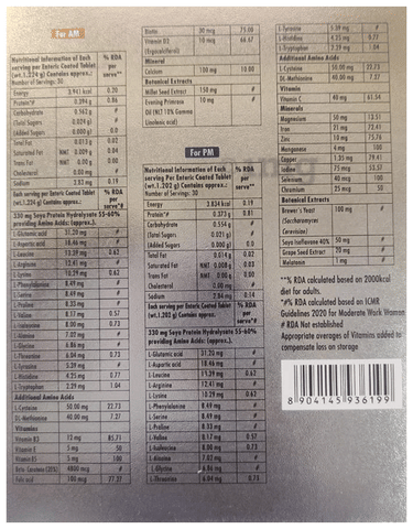 Sku Image