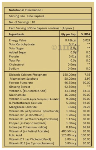 Sku Image