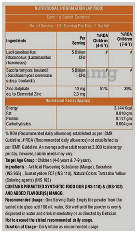 Sku Image