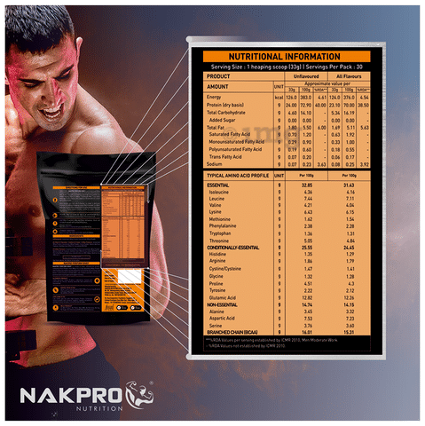 Nakpro whey protein hot sale
