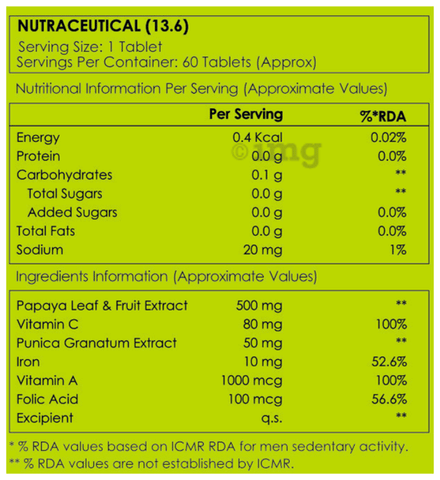 Sku Image