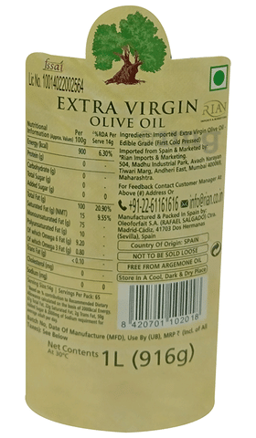 Sku Image