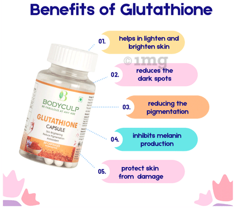 what is liposomal glutathione good for Bodyculp Combo Pack of Glutathione Capsules (60) & Anti-Ageing Capsules  (60): Buy combo pack of 2.0 Packs at best price in India