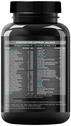 Sku Image